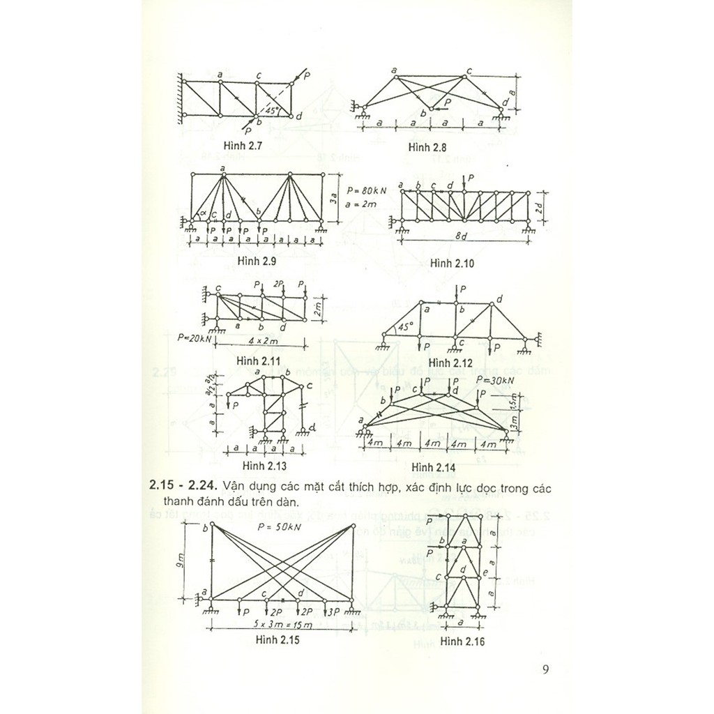 Sách - Bài Tập Cơ Học Kết Cấu - Tập 1 - Hệ Tĩnh Định
