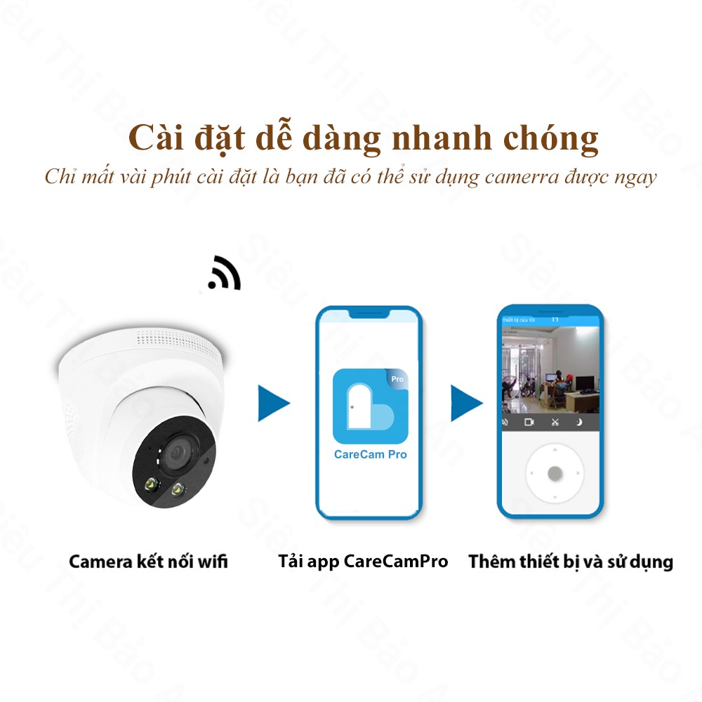 Camera IP Wifi Ốp trần FHD 1080P, Hình ảnh siêu nét , Hồng ngoại xem đêm có màu, Cảnh báo chống trộm-Bảo hành 12 tháng