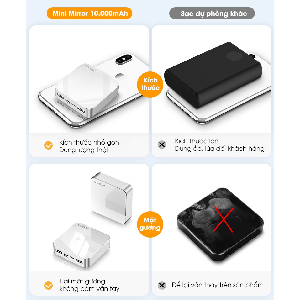 Sạc dự phòng Pisen Mini Mirror 10000mah - Hàng chính hãng