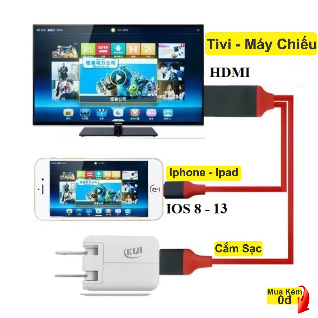 Cáp HDMI Iphon ra tivi, dây MHL Ligh-ning to tivi FULL HD, máy chiếu, kết nối IP pad 5 6 7 8 x 11 12 ra ti vi W5 - KLH