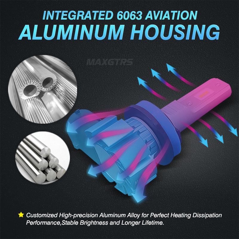 Set 2 đèn LED sương mù MAXGTRS 2000LM H8 H11 9006 HB4 H7 H10 CSP Y22 12V ánh sáng trắng cho ô tô