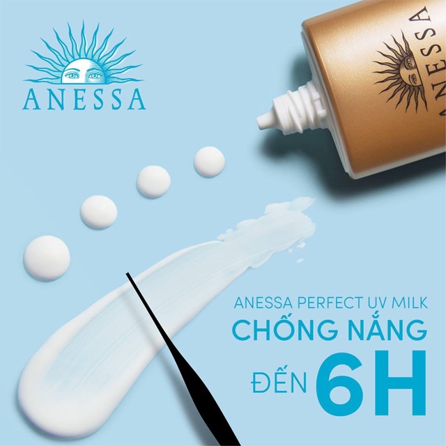 Sữa Chống Nắng Dưỡng Da Anessa Perfect UV Milk 20ml