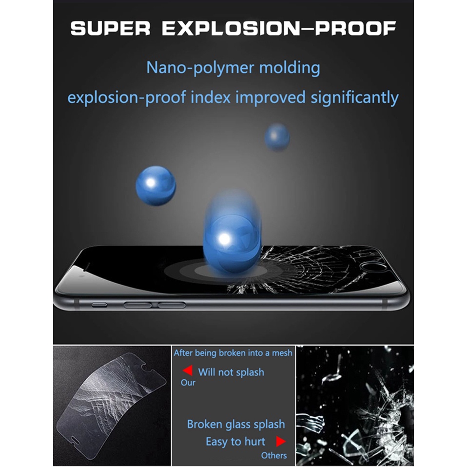 3 Pack Apple iPhone 11 12 13 Pro Max Half Frame Screen Glass Protector iPhone X XR XS Max 7 8 6 6s Plus