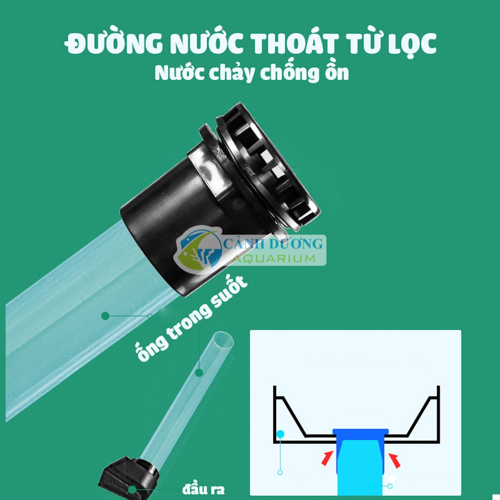 Bộ lọc dàn mưa 6 khay cho hồ 40 - 60 cm