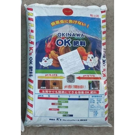 Combo 10 chậu rau 48cm màu xanh  của khách ib