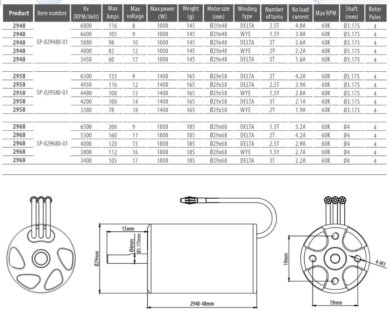Động Cơ Không Chổi Than FT011 Traxxas Feilun Rc-Boat Rocket 4800KV 4 Cánh