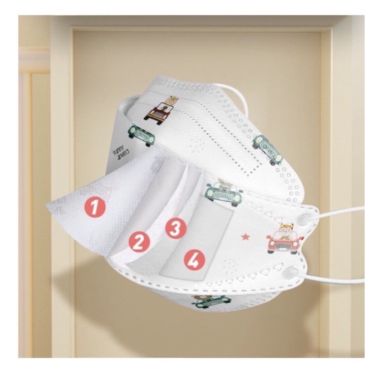 Khẩu Trang Kf94 Cho Bé [ Túi 10 cái]