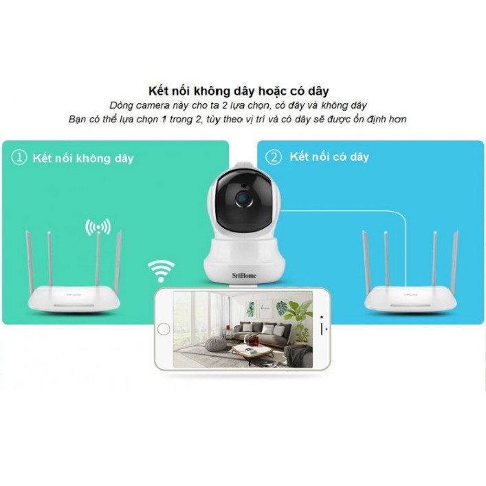 Camera IP WIFI Trong nhà SriHome SH020 Xoay 360 độ 3.0MP (Siêu Nét) Tích Hợp Cảm Biến Cảnh Báo | BigBuy360 - bigbuy360.vn