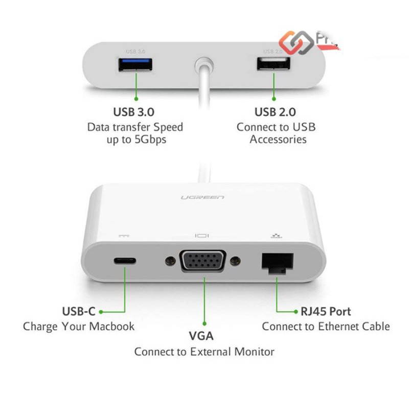 Cáp chuyển đổi đa chức năng USB Tpe C sang VGA + Lan + USB 3.0 + USB 2.0 UGreen 30439 - Hàng Chính Hãng