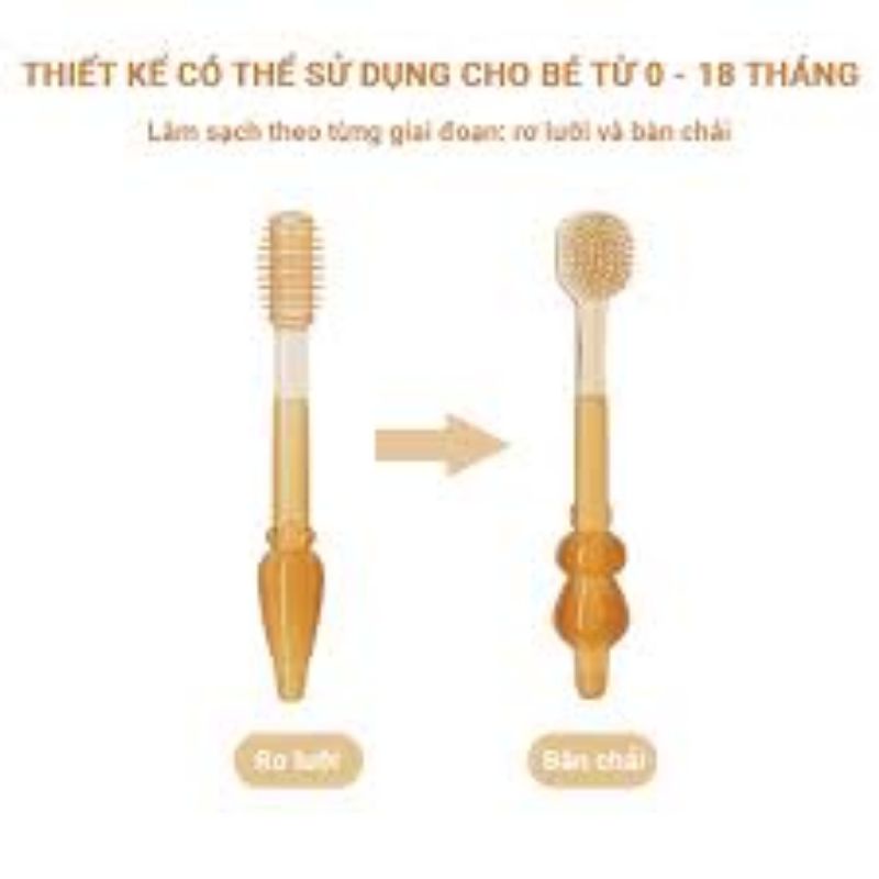 Set rơ lưỡi,bàn chải silicon Kichi, vệ sinh răng miệng cho bé, chất liệu an toàn tuyệt đối cho bé - Soleil care