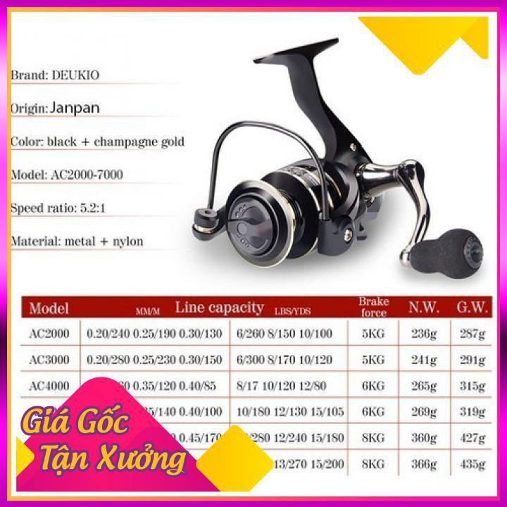 ⭐  [Cam Kết Chính Hãng] Máy Câu Cá DEUKIO AC Siêu Mượt Từ 2000-7000