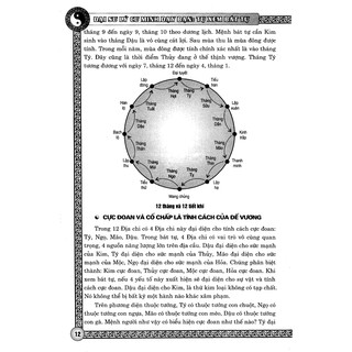 Tự Xem Bát Tự