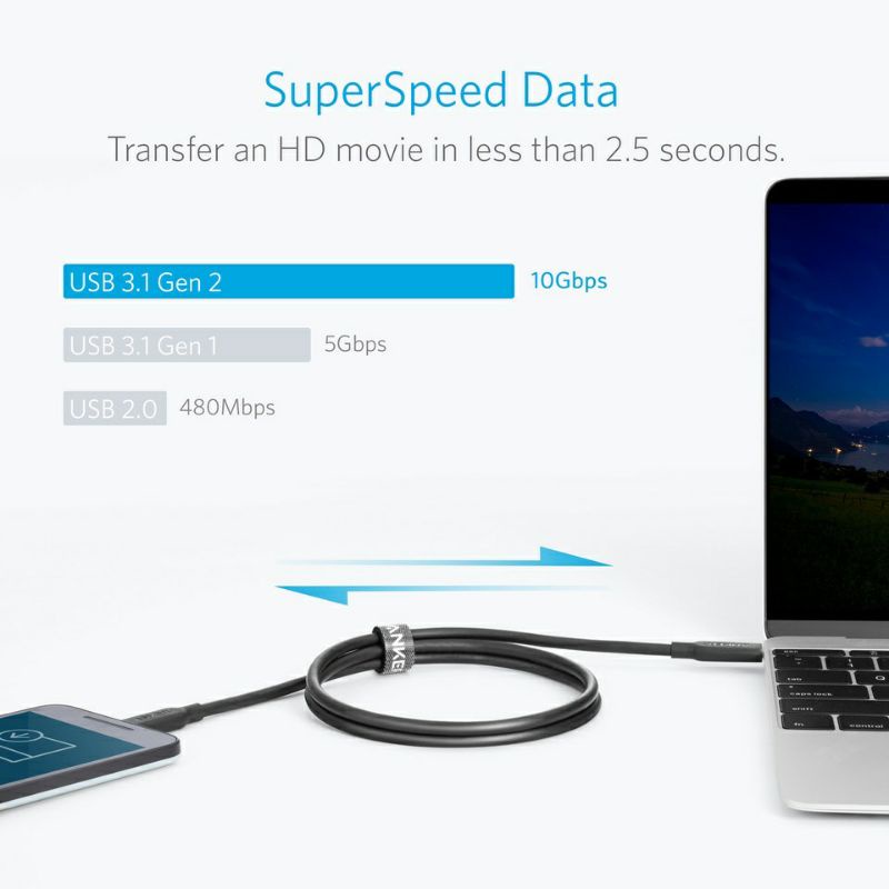 Cáp màn hình Anker A8485 Type C to ra C PD 100W USB 3.1 Gen1 Gen2 4K 60hz cho Laptop Ma-c Air Pro Tuấn Hà Store