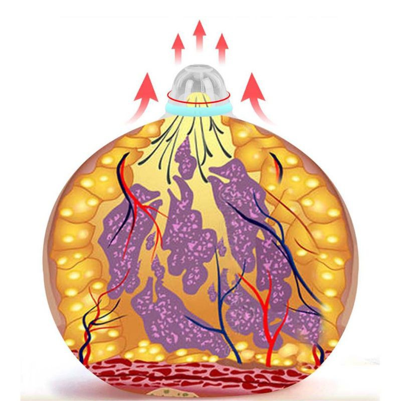 [Hàng mới về] Dụng cụ hỗ trợ điều chỉnh ngực tiện dụng chất lượng cao