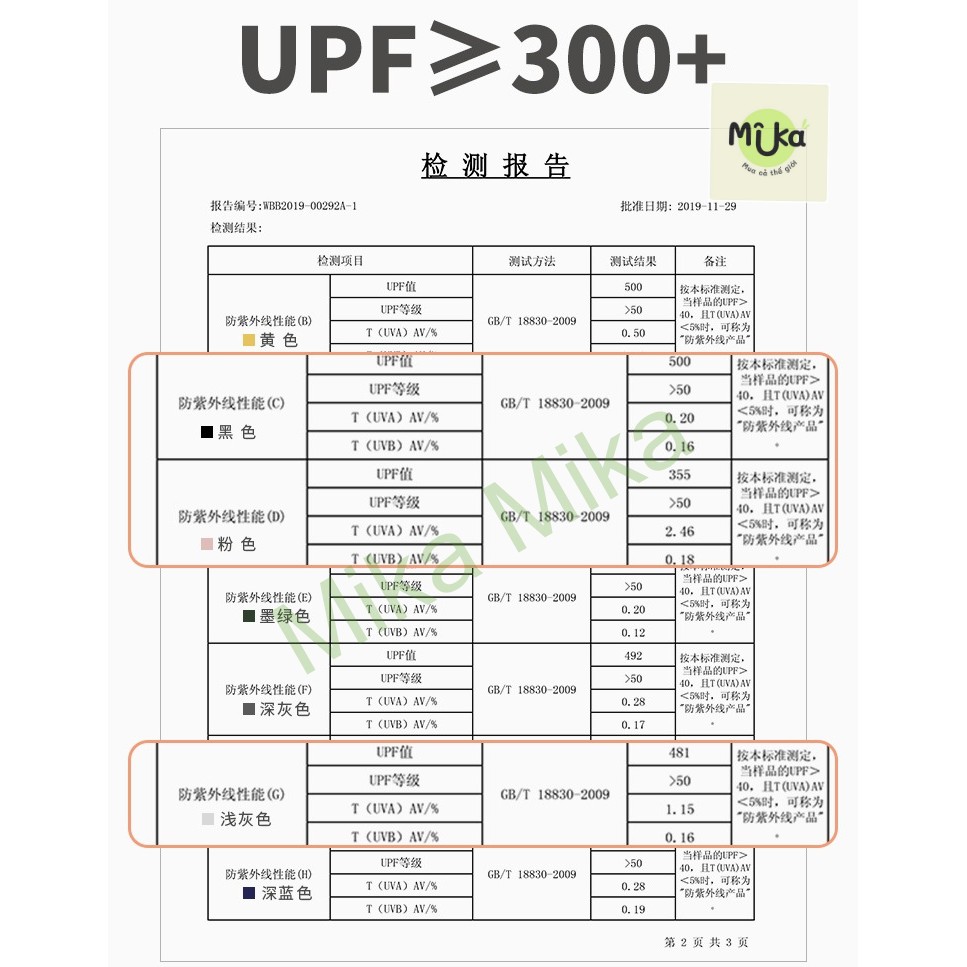 Áo chống nắng làm mát công nghệ ceramic chỉ số UPF 300+ vành mũ rộng liền khẩu trang cản 99% UV