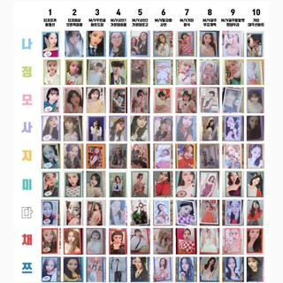 Bộ ảnh UNOFFICIAL album What is love - TWICE