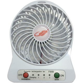Quạt Mini 3 tốc độ siêu mát tiện lợi