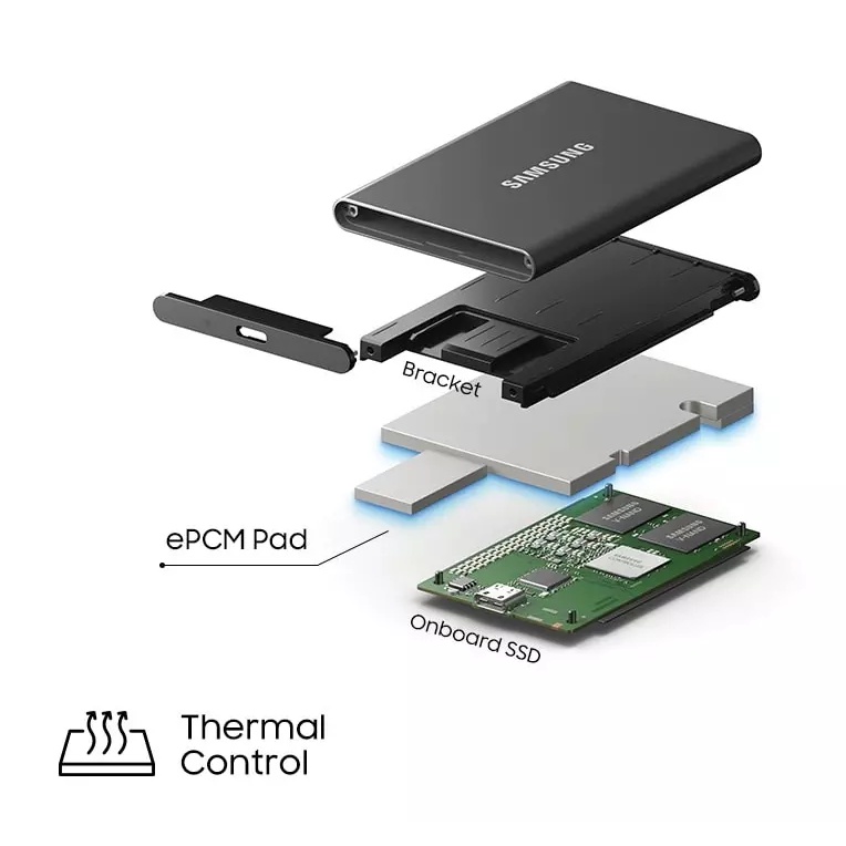 Ổ Cứng SSD Di Động 500GB 1TB 2TB Samsung External T7 NON Touch USB 3.2 Gen2