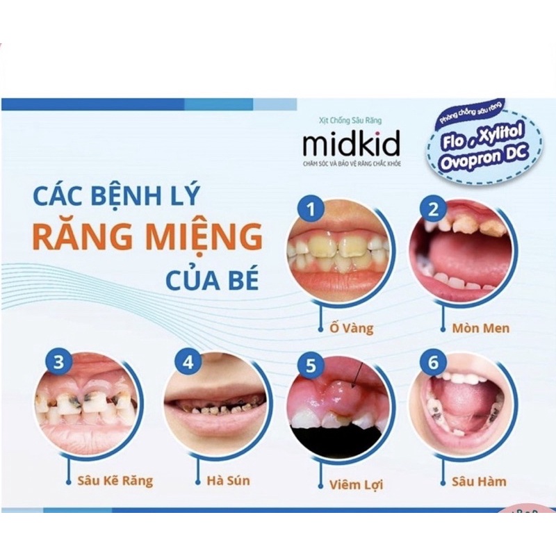 TẶNG BÀN CHẢI- Xịt Chống Sâu Răng MIDKID - bảo vệ men răng ,ngừa ố vàng (dành cho bé từ 1 tuổi)