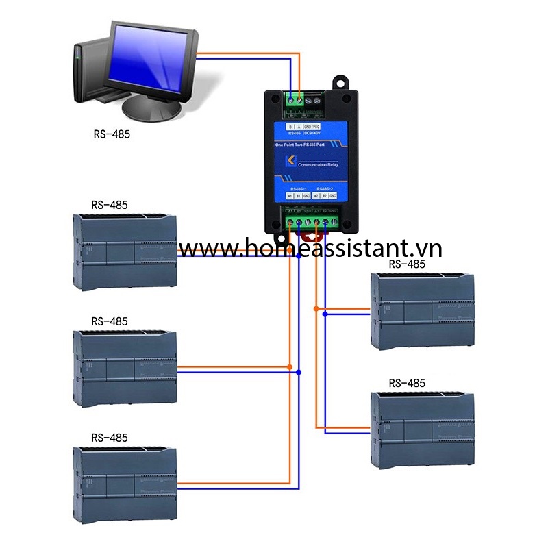 Bộ Khuếch Đại Kích Tín Hiệu RS485 Modbus 2 Cổng Chống Sét BHS12  Hass PLC