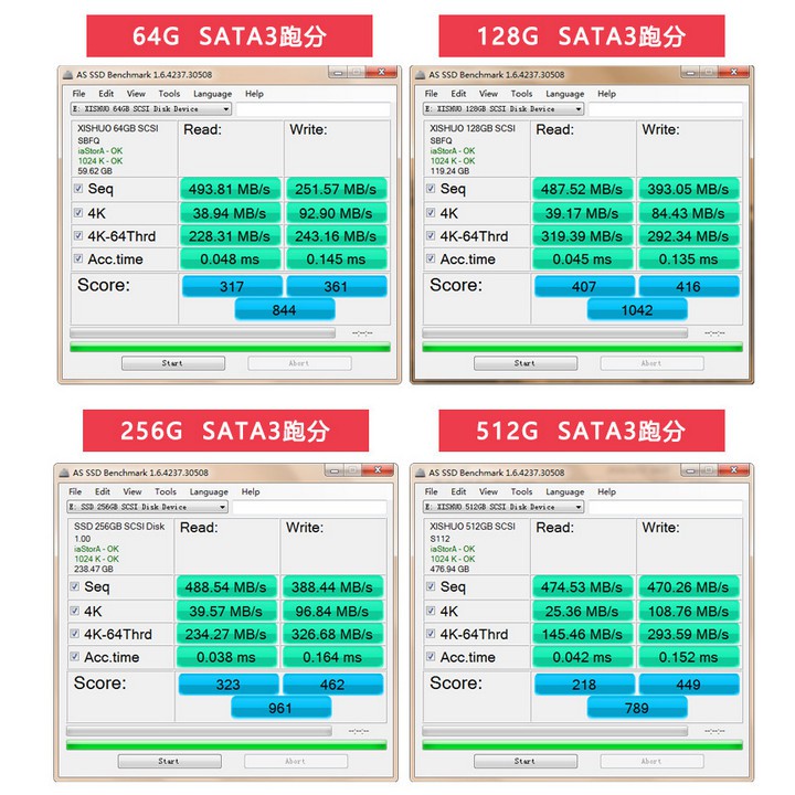 Ổ cứng SSD 266GB 128GB KSTON mới 100% chính hãng bảo hành 36 tháng | BigBuy360 - bigbuy360.vn