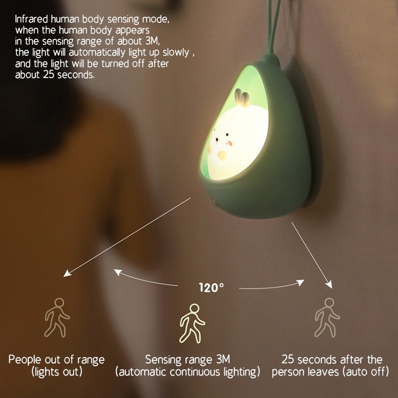 Đèn Ngủ LED Cảm Ứng Chuyển Động Hình Thỏ Mèo Hoạt Hình Dễ Thương Có Thể Sạc Bằng Cổng USB Cho Phòng Trẻ Em