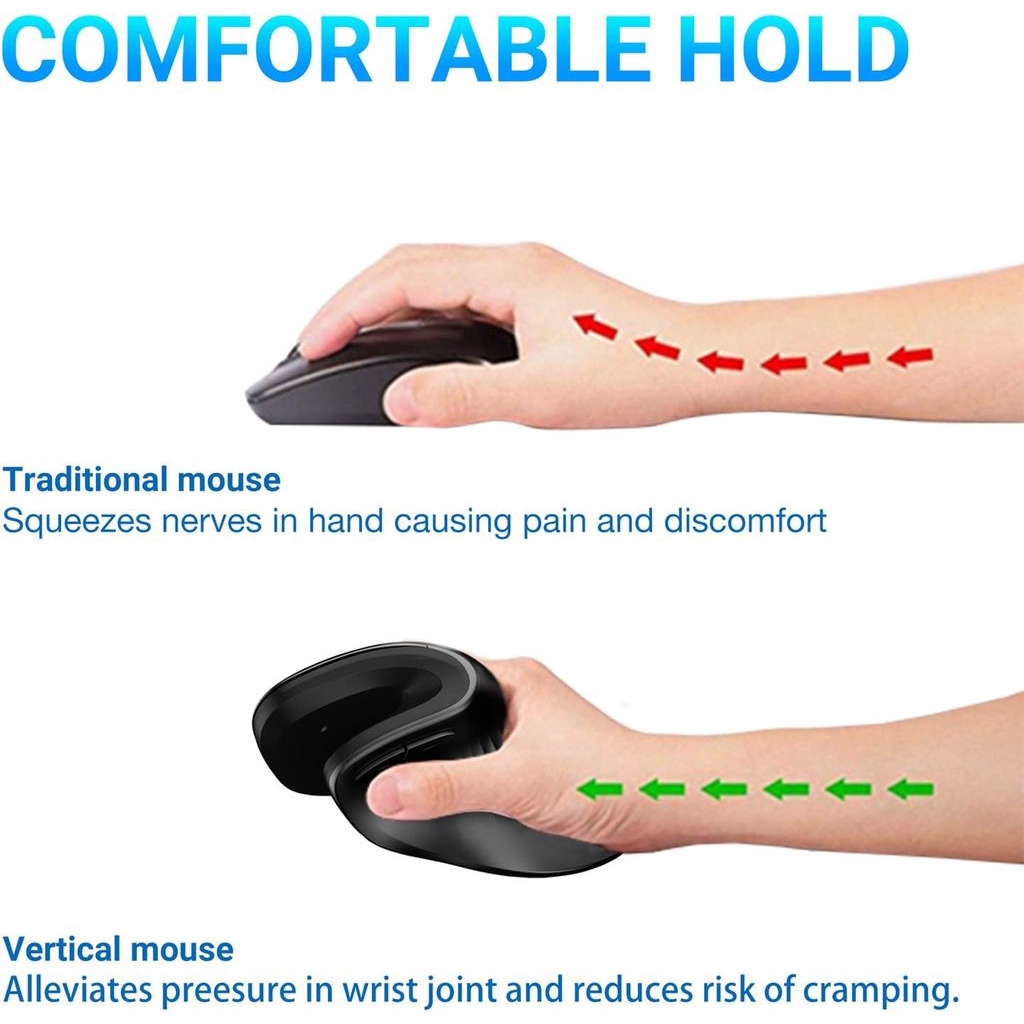 Chuột Quang Không Dây 2.4G Độ Chính Xác Cao 800 / 1200 / 1600DPI