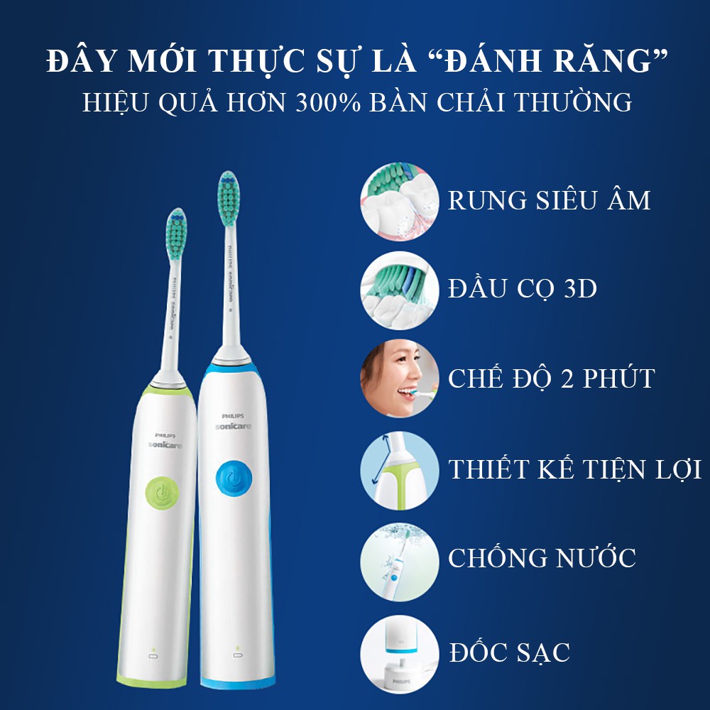 Bàn chải đánh răng điện PHILIPS cao cấp, 14 chế độ, làm sạch nhanh, chống nước tiêu chuẩn, Sản phẩm bảo vệ sức khỏe