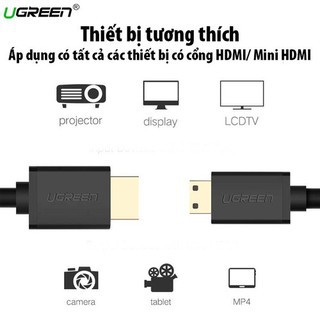 Cáp Mini HDMI to HDMI Ugreen 10195 Dài 1M - Hàng Chính Hãng