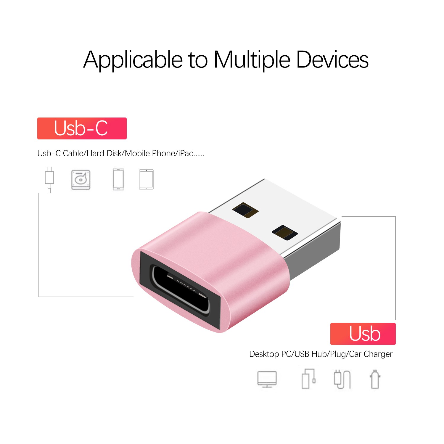 MYRON Male Usb-c to Usb Adapter Female Type c Usbc Connector Lightning Simply Safe Charger Syntech Power Converter/Multicolor