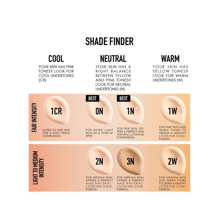 Sample Kem Nền Dior Pretige Le Micro Fliide Teint De Rose | BigBuy360 - bigbuy360.vn