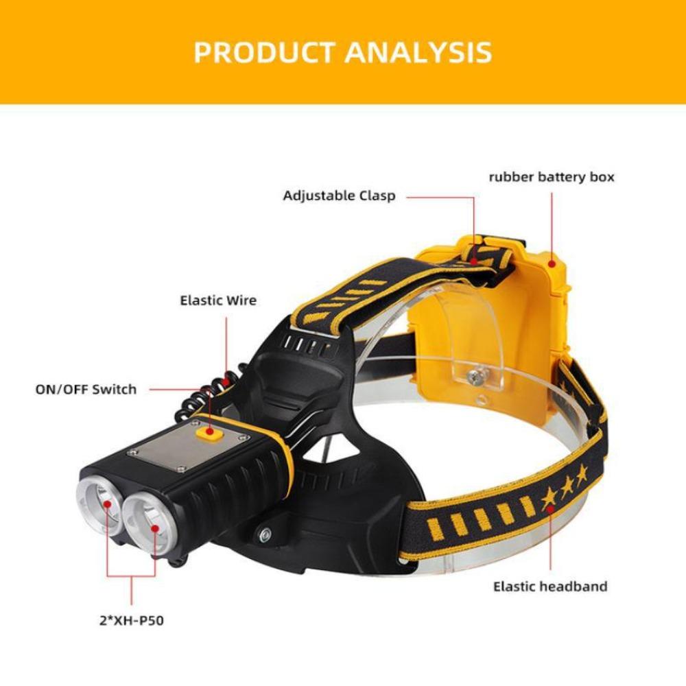 Đèn SUENIN Hai Đầu Siêu Sáng Công Suất Cao Tiện Dụng Cho Hoạt Động Ngoài Trời