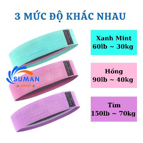 Dây miniband kháng lực Latex tập Yoga-Gym, dây latex tập mông, đùi, chân, mini band tập gym