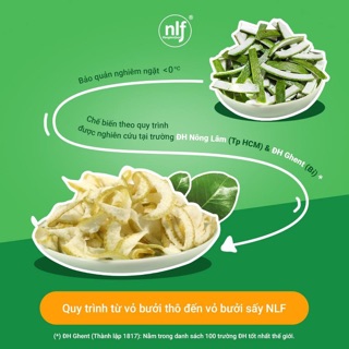 Vỏ Bưởi Sấy Dẻo 85g