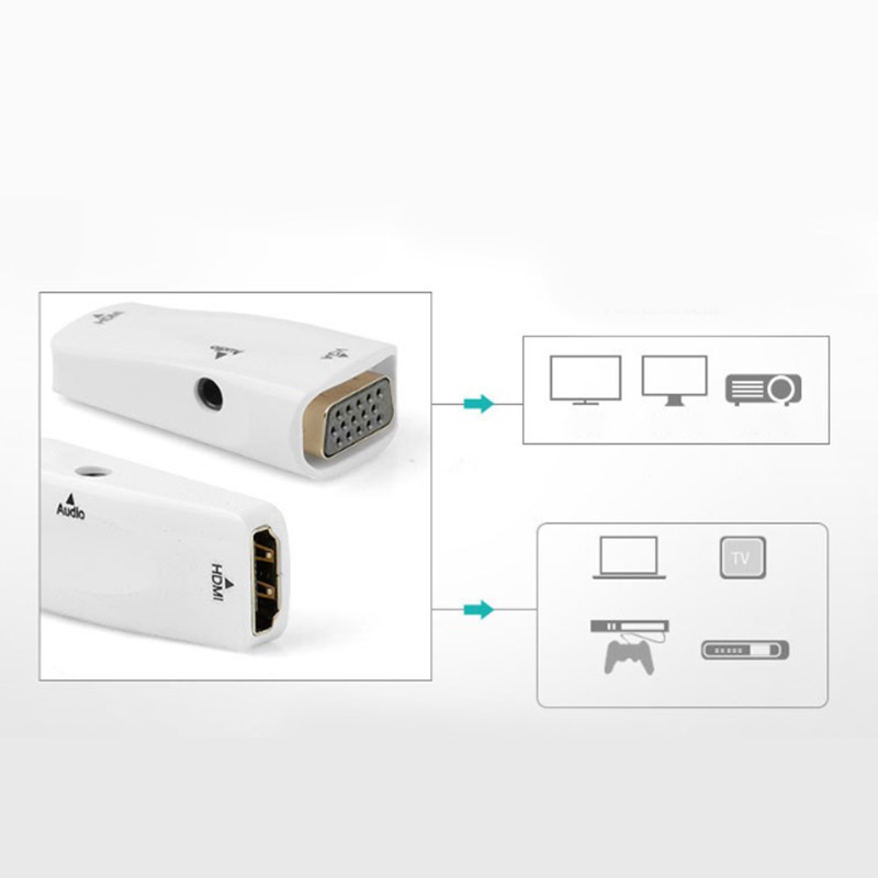 Bộ Chuyển Đổi Hdmi Sang Vga Với Cáp Âm Thanh Cho Pc Tv Máy Chiếu