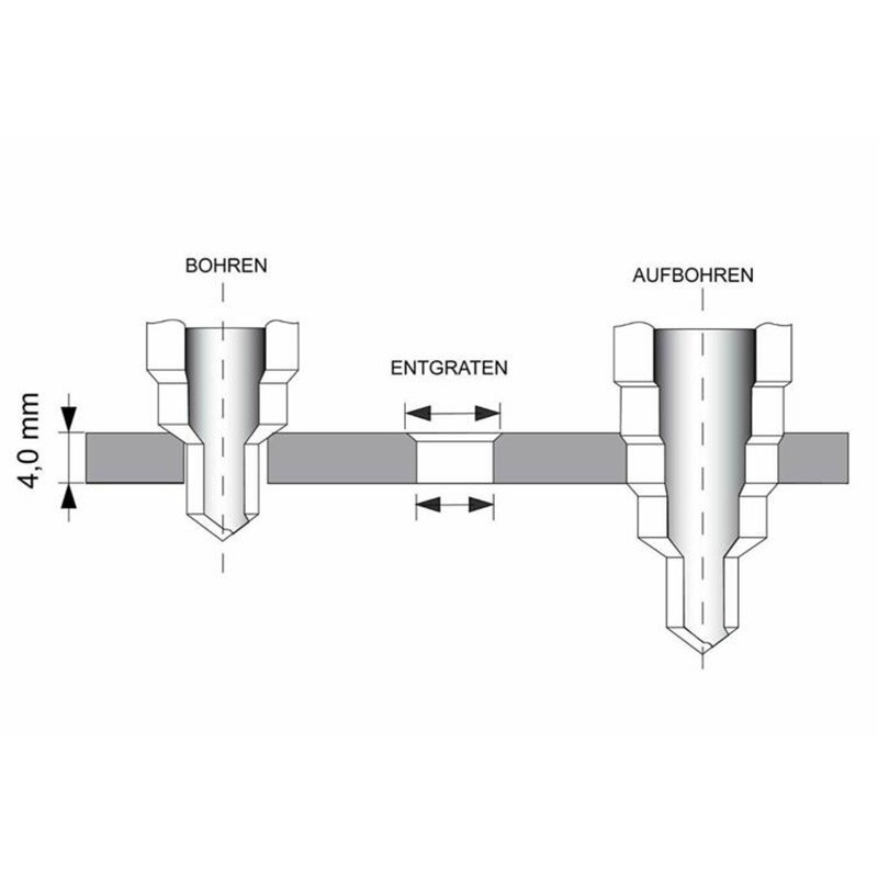 Mũi Khoan 5-35mm Hình Nón Bằng Thép Tốc Độ Cao Cho Chế Tác Gỗ