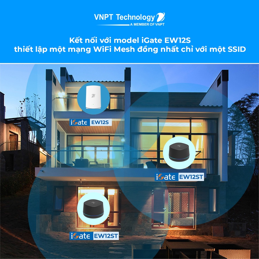 Hệ thống Wifi Mesh VNPT Technology iGate EW12ST (2-pack) 2 băng tần chuẩn AC tốc độ cao dành cho gia đình