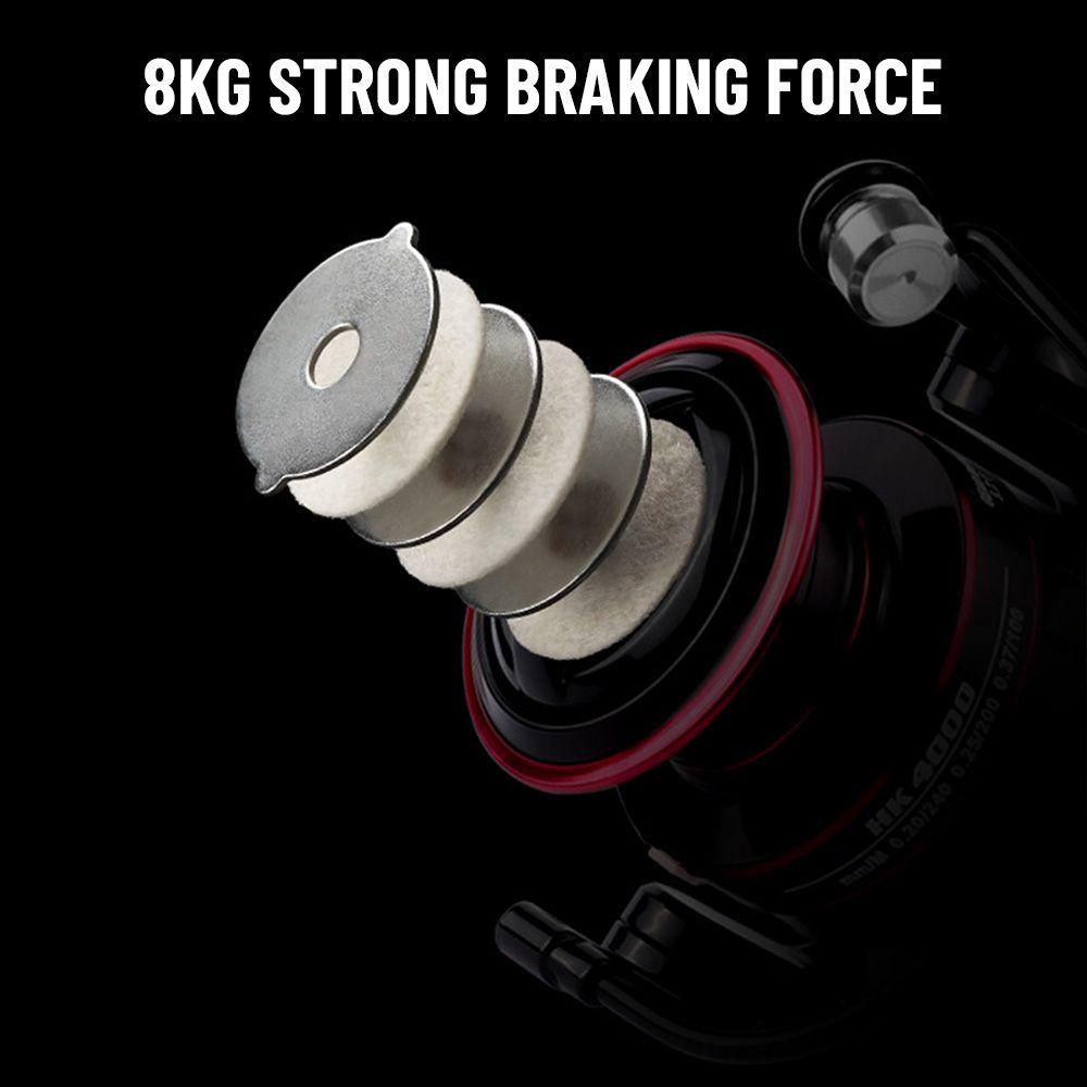 Guồng Quay Cần Câu Cá Thiết Kế Mới Chất Lượng Cao