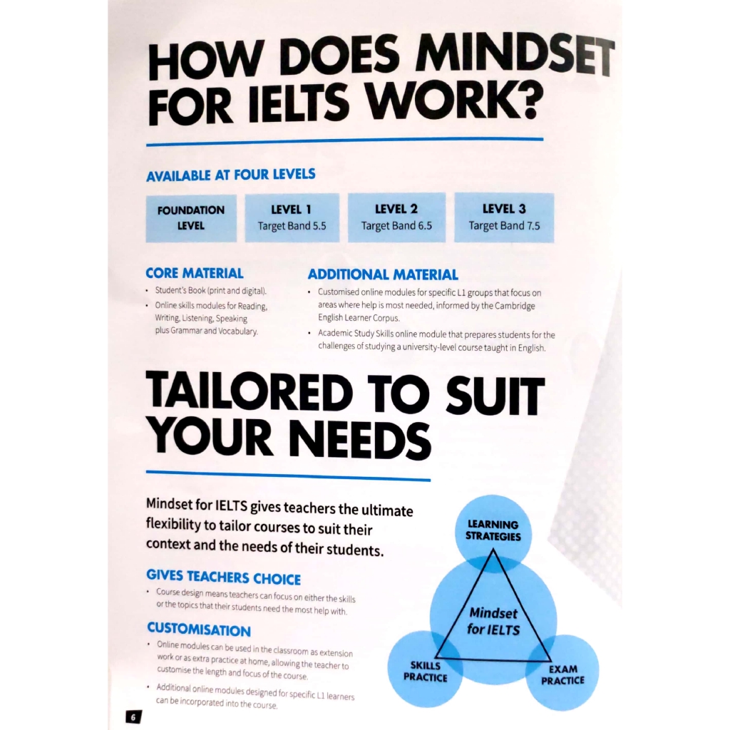 Sách - Mindset For IELTS Level 2 Student's Book With Testbank And Online Modules