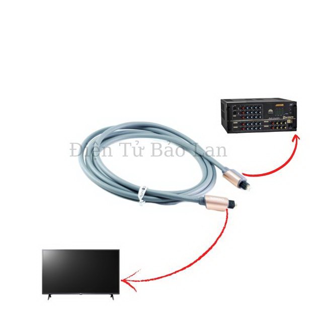 Dây AUDIO QUANG CHOSEAL(Toslink,Optical),#hàngchinhhang#