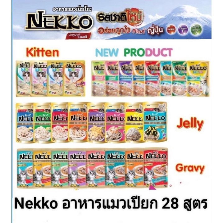 Combo pate nekko cho mèo ( bỏ sỉ)
