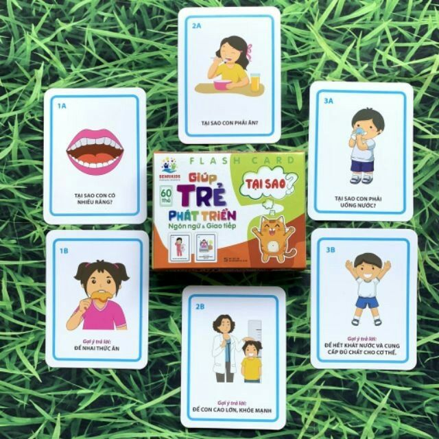 Bộ thẻ hướng dẫn đặt và trả lời câu hỏi