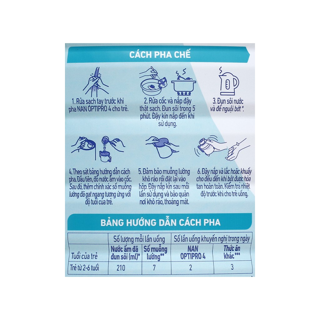 [CHÍNH HÃNG] Sữa Bột Nestlé NAN Optipro 4 - Hộp 1,7kg (Hỗ trợ tiêu hóa và tăng cường sức đề kháng)