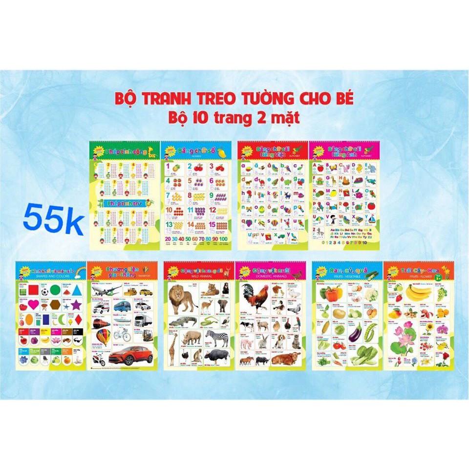 Bộ tranh treo tường 10 chủ đề cho bé