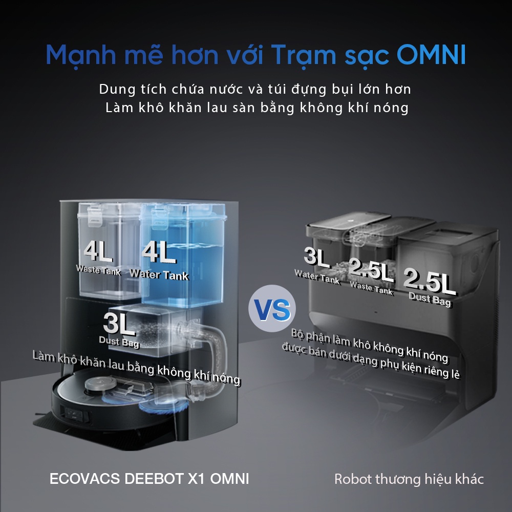 Robot Hút Bụi Lau Nhà Ecovacs Deebot X1 Omni (DEX11) Lực hút 5000Pa, Pin 5200mAh Bảo Hành 24T
