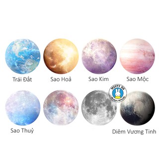 Miếng lót chuột HỆ MẶT TRỜI