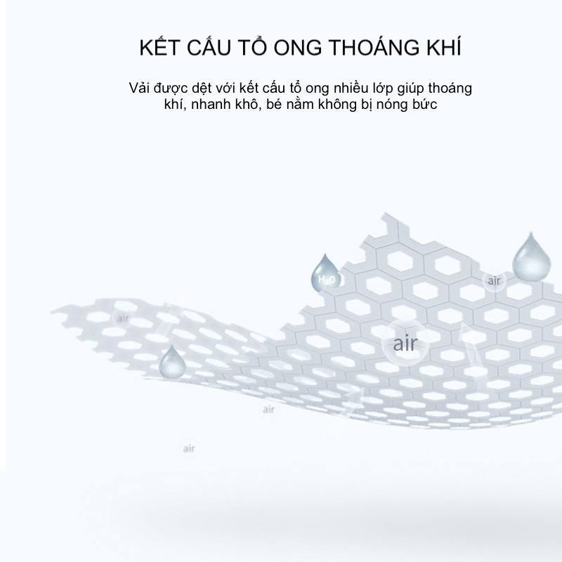 Tấm Lót Chống Thấm Bằng Cotton Hút Và Giữ Nước Không Tràn Ra Ngoài Sử Dụng Cho Cả 4 Mùa