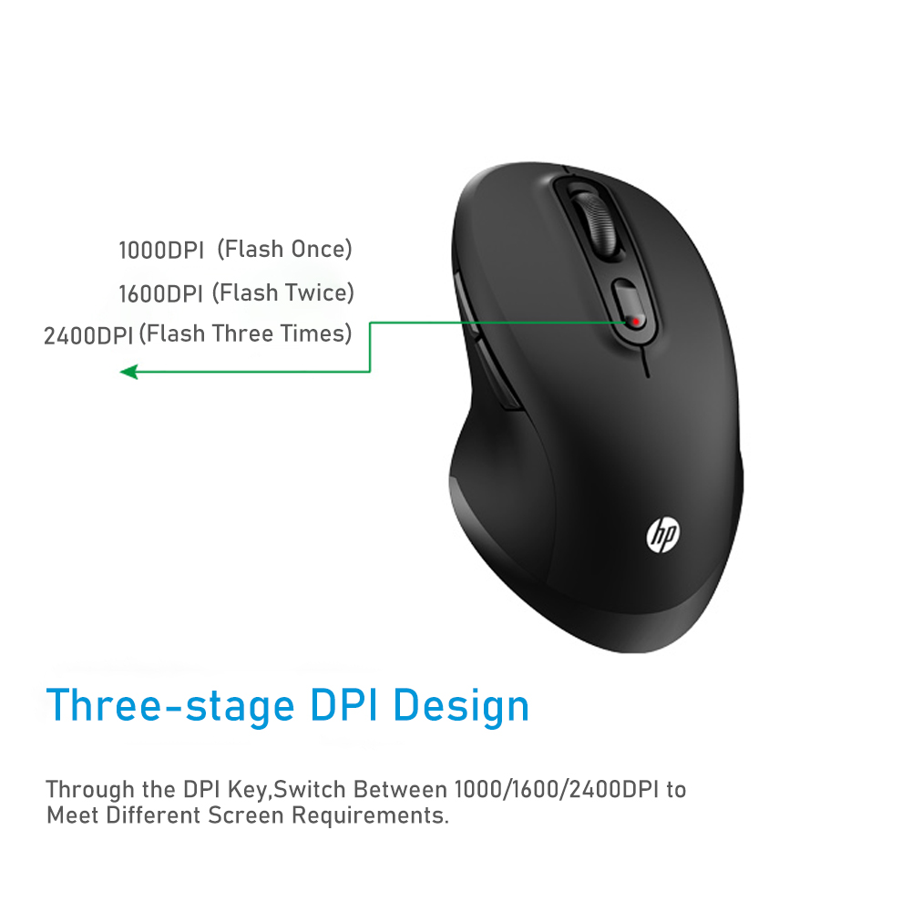 Chuột Không Dây HP FM710A 2.4G Và Bluetooth Độ Phân Giải Cao 3DPI Cho Máy Tính