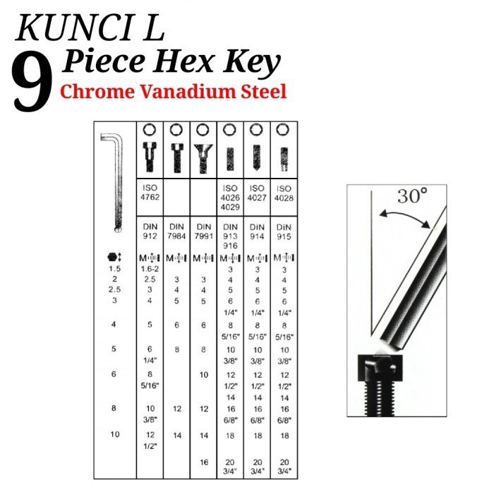 Bộ Lục Giác Đầu Bi Đa Năng 9 món / bộ lục lăng / bo luc giac / bộ lục giác xịn / bộ lục giác( GIÁ TỐT )