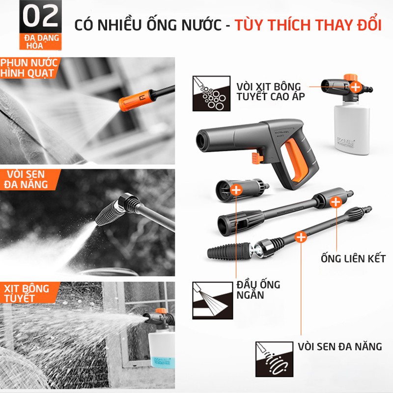 Bộ máy bơm nước rửa xe công suất cao 1200W,ống nước vòi tăng áp lực xịt nhiều chế độ rửa ô tô,nhà điện 220V -C114-MRXCSC